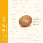 Eggs: a culinary exploration of the world's most versatile ingredients
